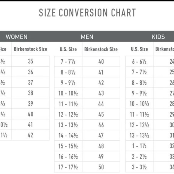 BIRKENSTOCK ARIZONA kids size 33 - Picture 6 of 6